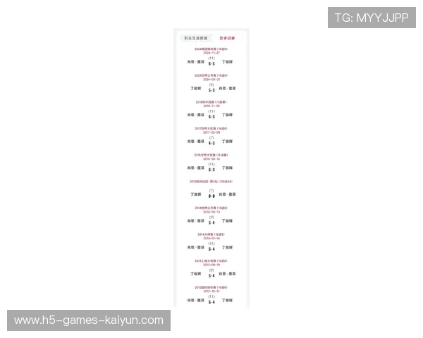 丁俊晖迎战墨菲，吴宜泽对抗特鲁姆普，国锦赛8强强强对话。，丁俊晖对墨菲战绩